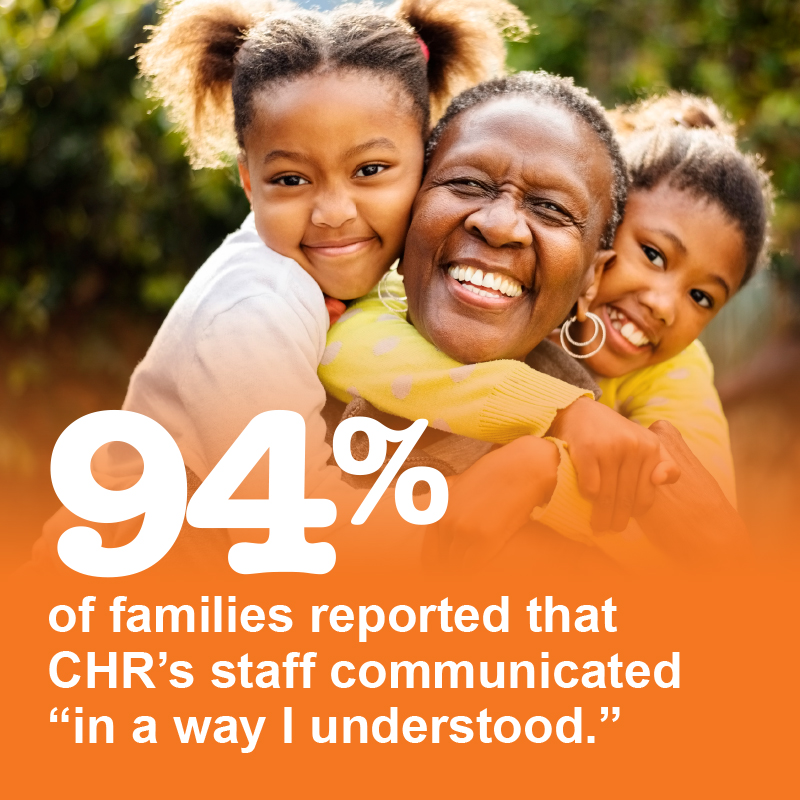 2022-CHR-ANNUAL-STATS-FINAL-3